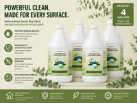 Eucalyptus Mint Demineralized Water for Steam Mops - Image 5
