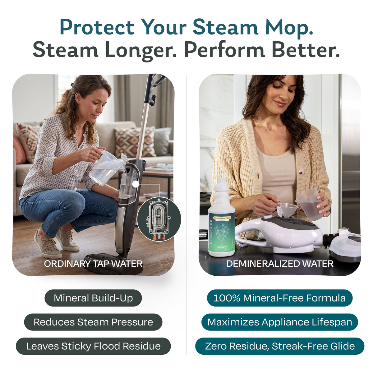 Eucalyptus Mint Demineralized Steam Water
