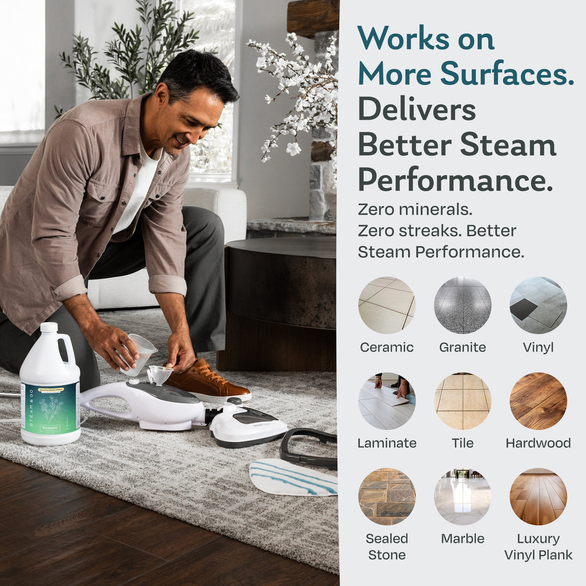 Eucalyptus Mint Demineralized Steam Water