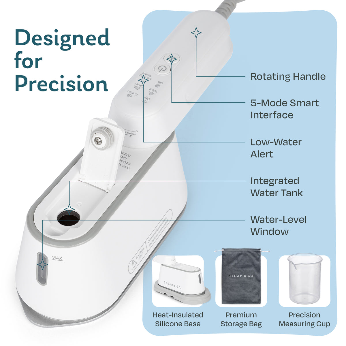 Handheld garment steamer features: rotating handle, 5-mode smart controls, low-water alert, built-in water tank and level window, plus silicone base, storage bag and measuring cup