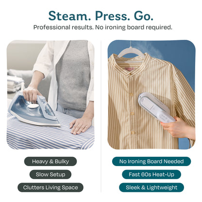 Handheld garment steamer vs iron: a lightweight steamer removing wrinkles from a hanging shirt with a fast 60-second heat-up and no ironing board needed