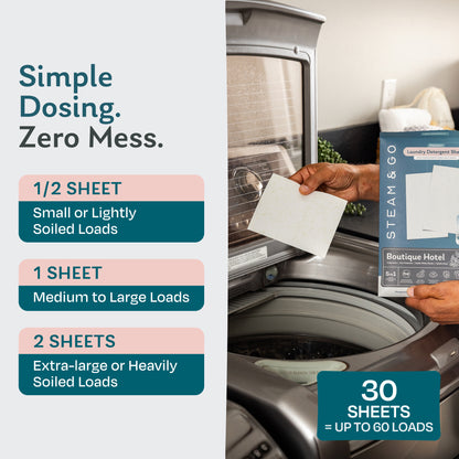 How many laundry detergent sheets to use: half a sheet for small loads, 1 for medium to large, 2 for heavily soiled loads; 30 sheets for up to 60 loads