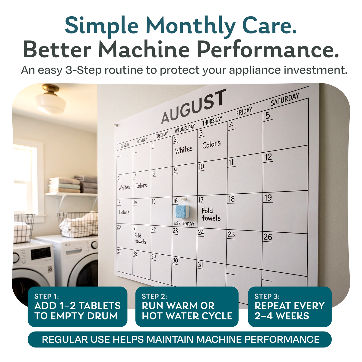 How to use washing machine cleaning tablets: add 1 to 2 tablets to an empty drum, run a warm or hot cycle, and repeat every 2 to 4 weeks