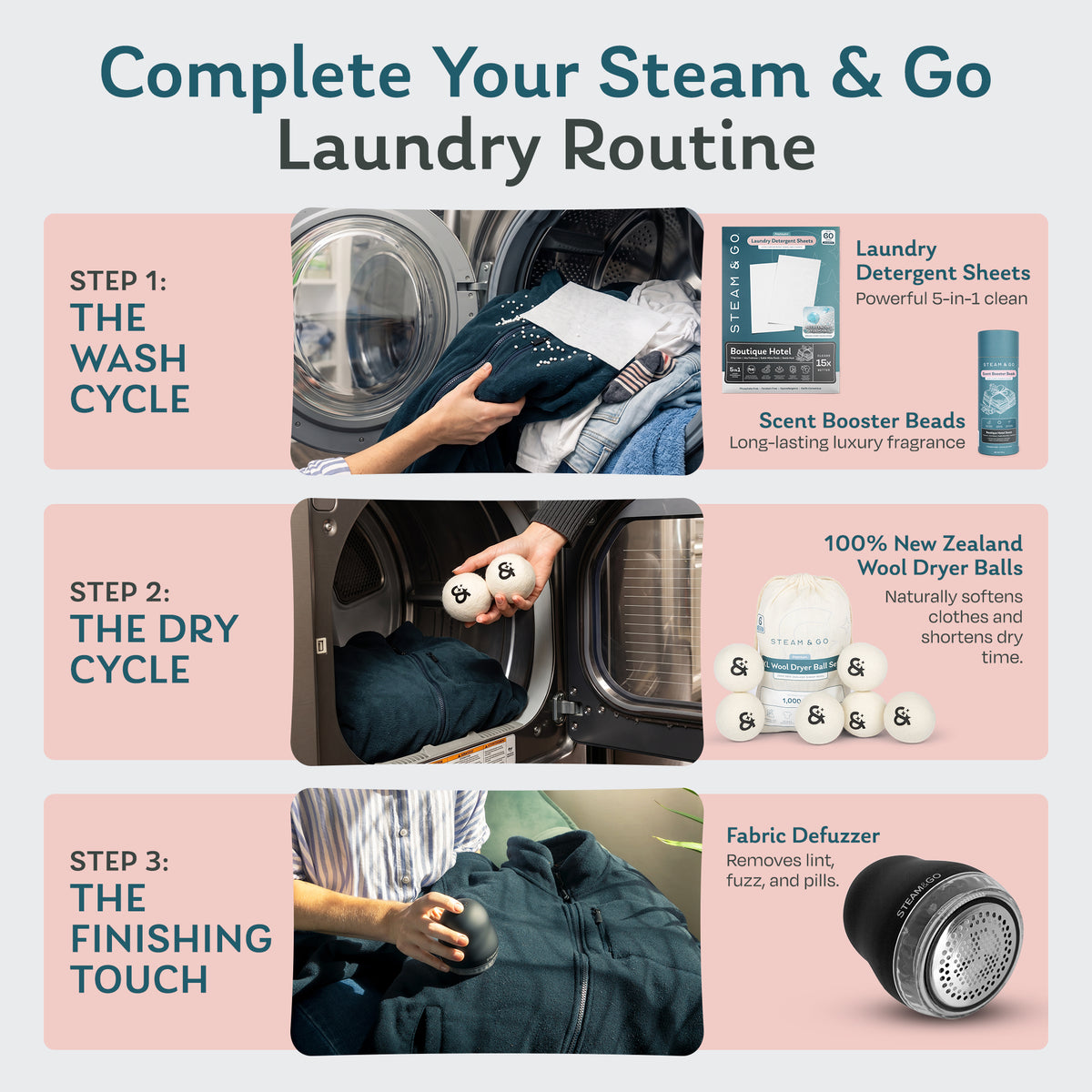Steam & Go laundry routine: scent booster beads and detergent sheets in the wash, wool dryer balls in the dryer, and a fabric defuzzer to finish
