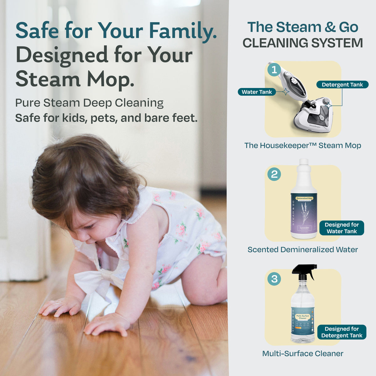 Baby crawling on a clean hardwood floor; the Steam & Go cleaning system pairs The Housekeeper steam mop with Lavender scented demineralized water and multi-surface cleaner for floors safe for kids and pets