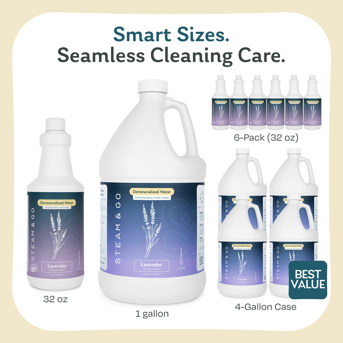 Lavender scented demineralized water for steam mops in 32 oz, 1 gallon, 6-pack of 32 oz bottles, and best-value 4-gallon case