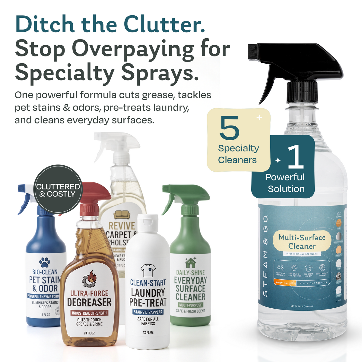 One Steam & Go multi-surface cleaner spray replaces 5 specialty cleaners: pet stain and odor remover, degreaser, carpet cleaner, laundry pre-treat and everyday surface cleaner