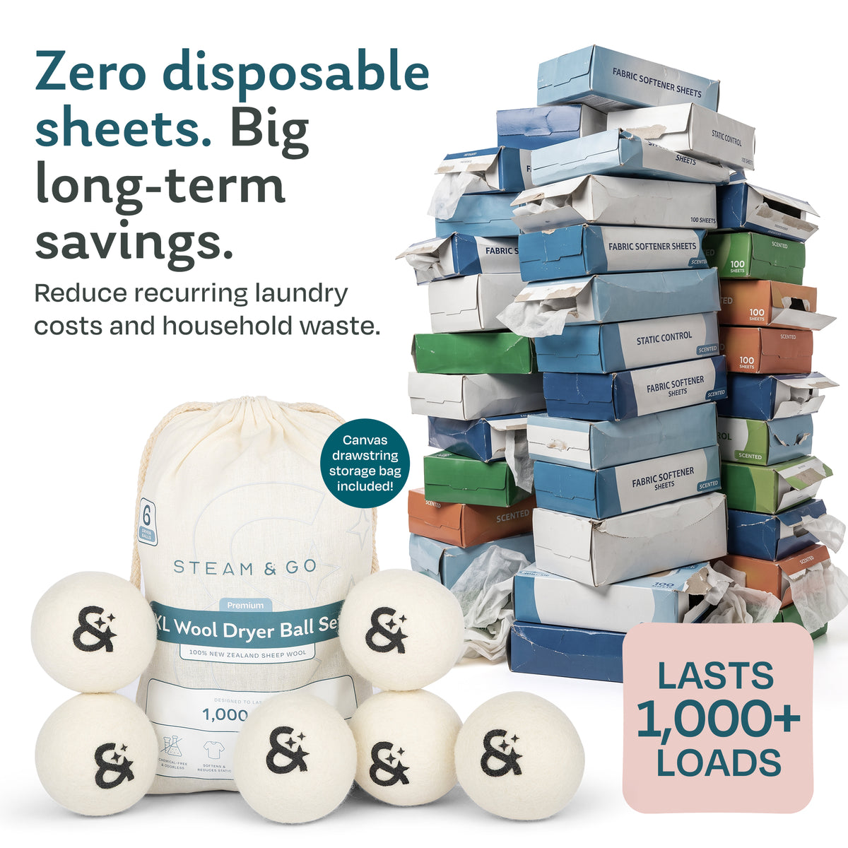 Reusable Steam & Go wool dryer balls with canvas storage bag replacing stacks of disposable dryer sheets, lasting 1,000+ loads
