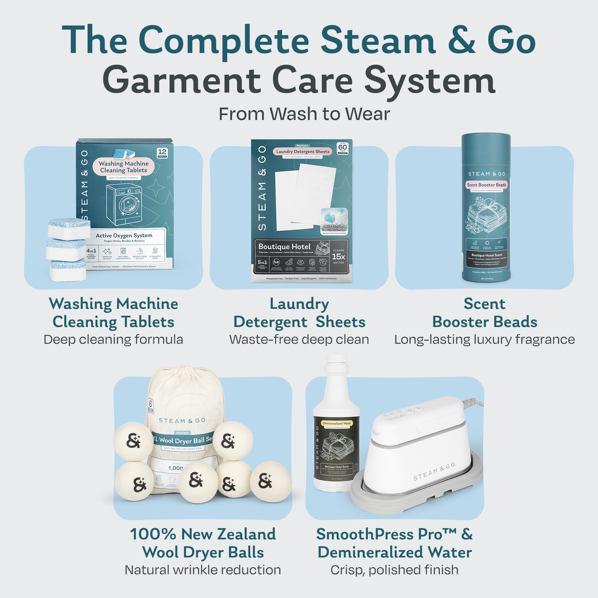 Steam & Go garment care system with SmoothPress Pro handheld steamer, demineralized water, wool dryer balls, laundry detergent sheets, scent booster beads and washer cleaning tablets