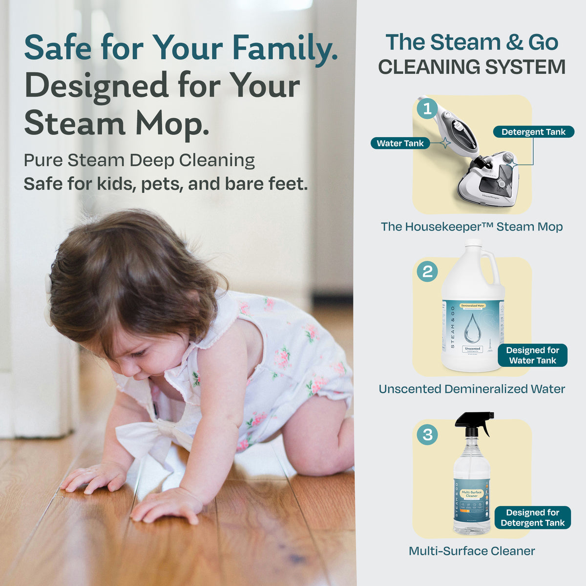 Baby crawling on a clean hardwood floor; the Steam & Go cleaning system pairs The Housekeeper steam mop with unscented demineralized water and multi-surface cleaner for floors safe for kids and pets