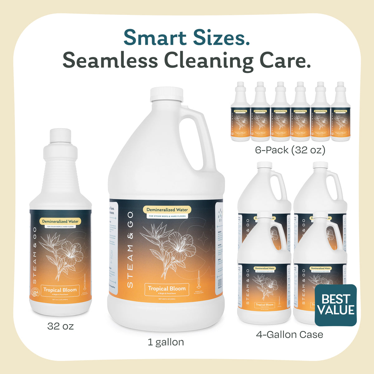 Tropical Bloom scented demineralized water for steam mops in 32 oz, 1 gallon, 6-pack of 32 oz bottles, and best-value 4-gallon case