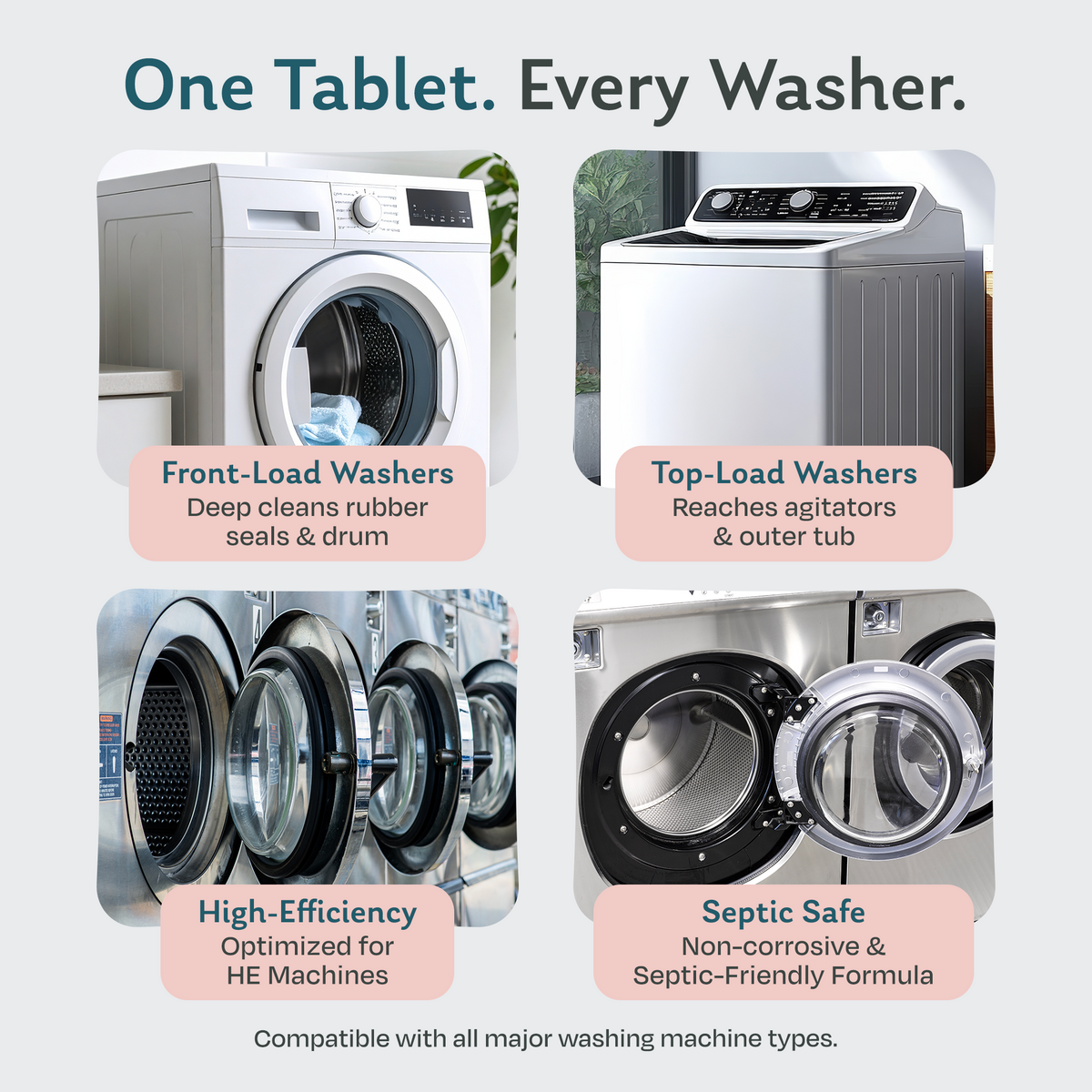 Washing machine cleaning tablets compatible with front-load, top-load and HE washers, with a non-corrosive, septic-safe formula