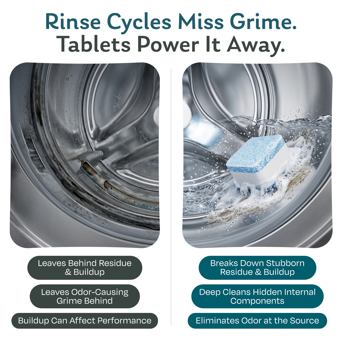 Dirty washing machine drum with residue and buildup next to a cleaning tablet dissolving in the drum to break down grime and eliminate odor at the source