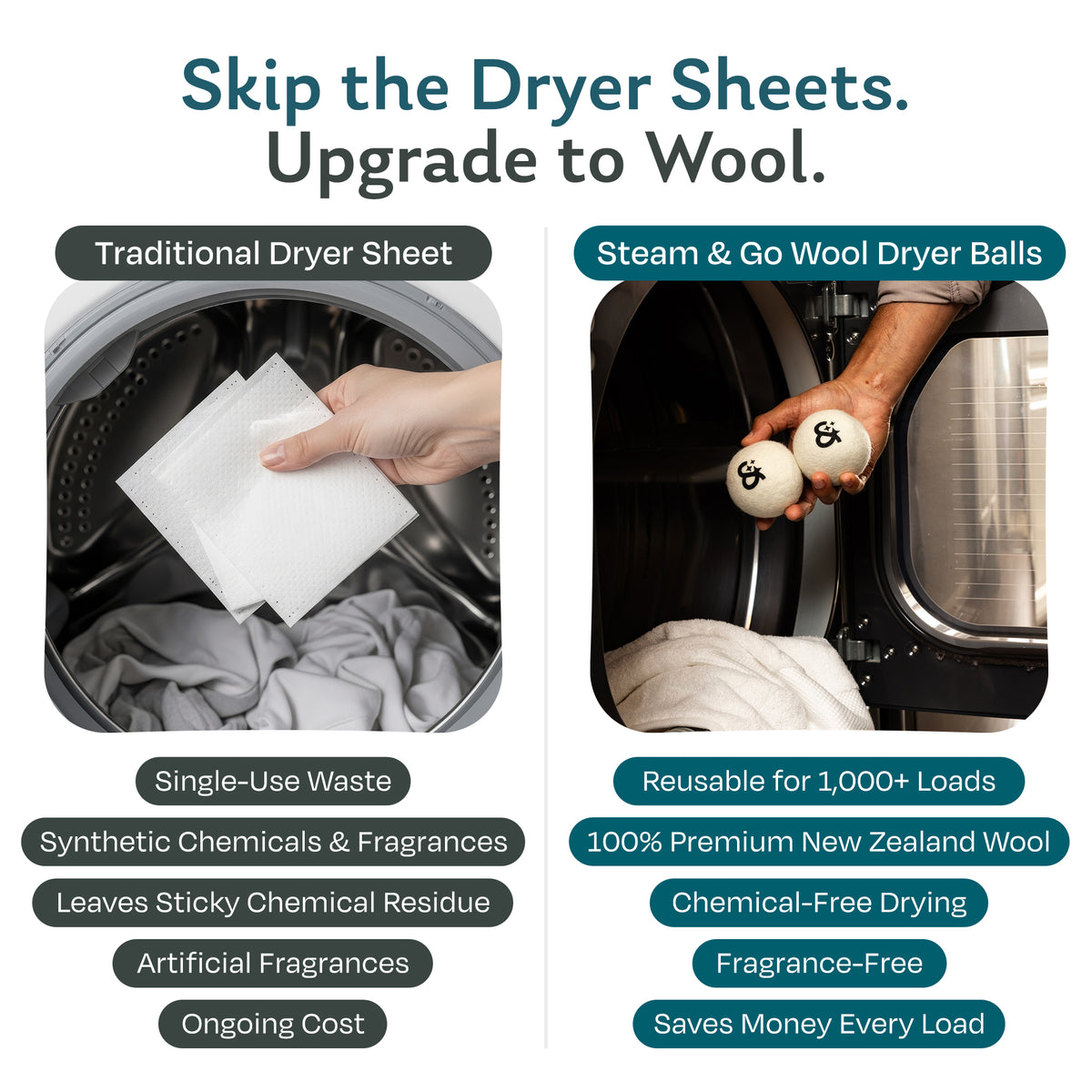 Wool dryer balls vs dryer sheets: reusable Steam & Go wool dryer balls for 1,000+ loads compared to single-use chemical dryer sheets